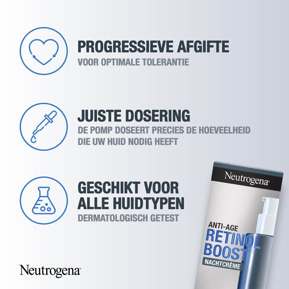Afbeelding met symbolen. Neutrogena-logo. Tekst: progressieve afgifte, goede dosering, geschikt voor alle huidtypes.