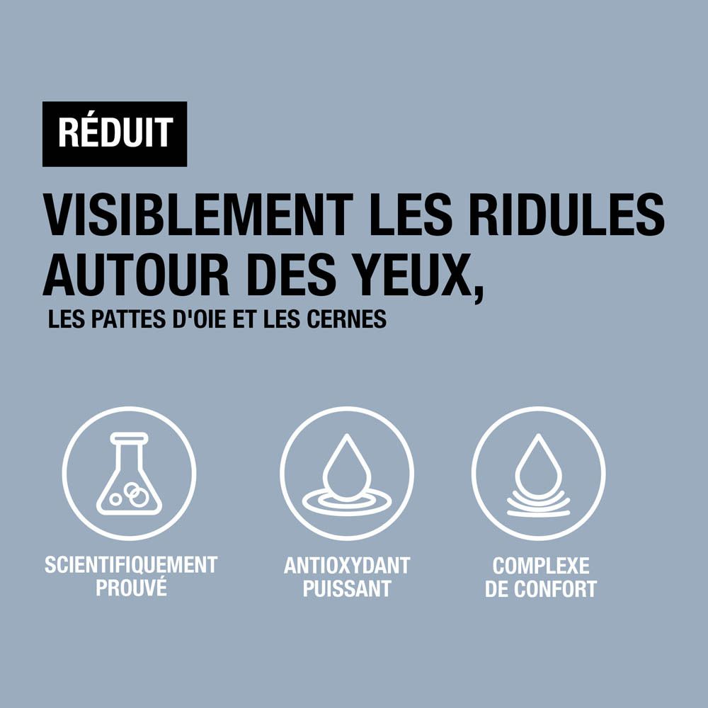 Graphique avec des symboles. Texte : Réduit visiblement les rides, les pattes d'oie et les cernes.
