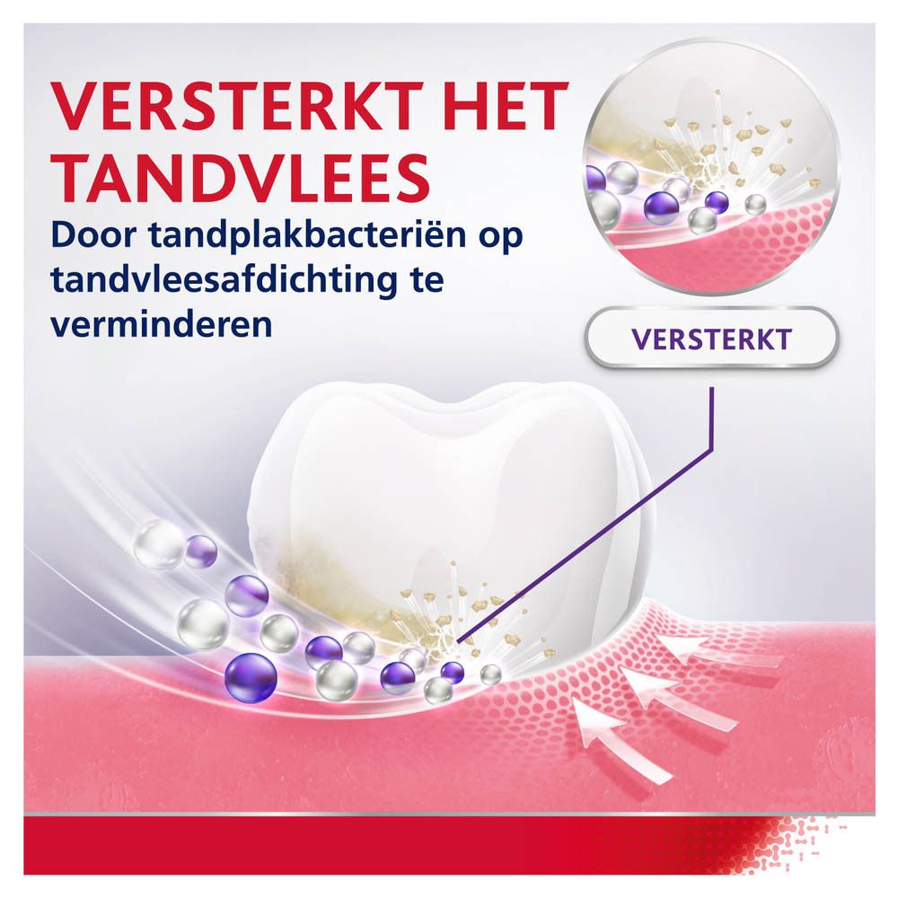 Detail: tandvleesbescherming. Parodontax, Strengthen & Protect. Tand en tandvlees.