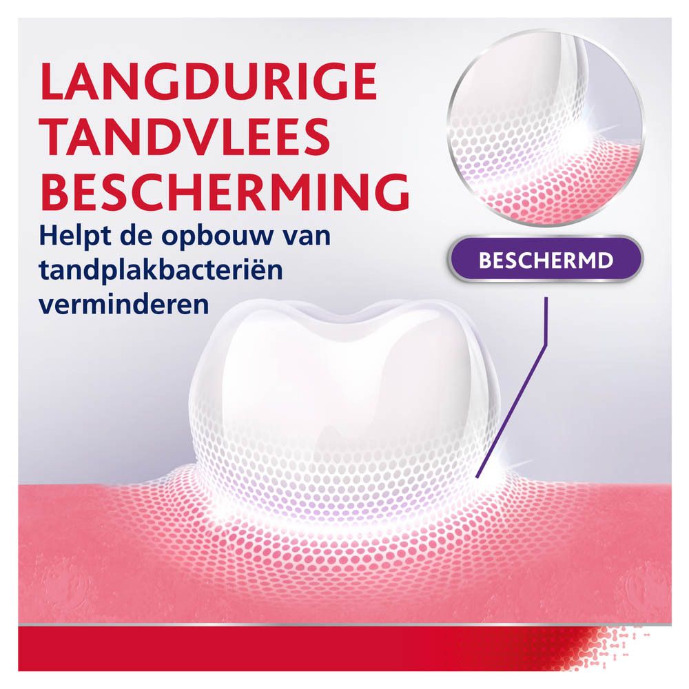 Detail: langdurige bescherming. Parodontax, Strengthen & Protect. Tand en tandvlees.