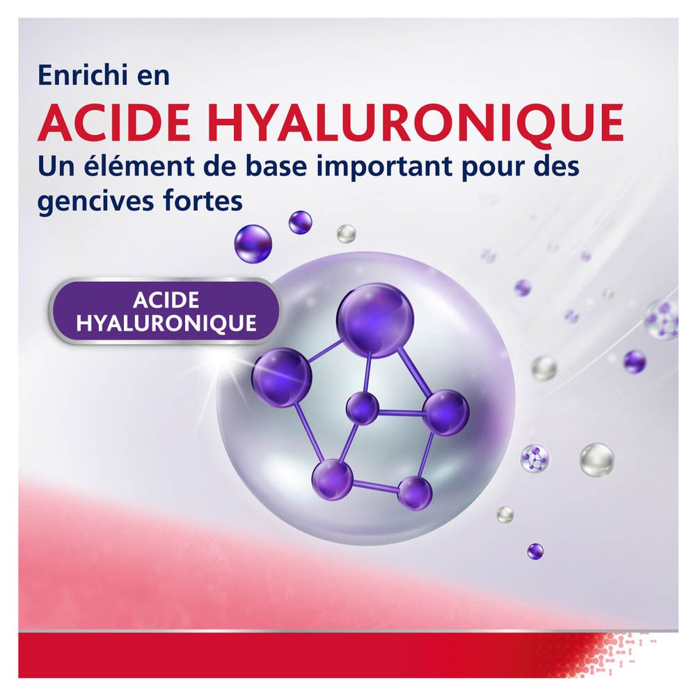 Gros plan : acide hyaluronique. Parodontax, Renforce & Protège. Molécules violettes.