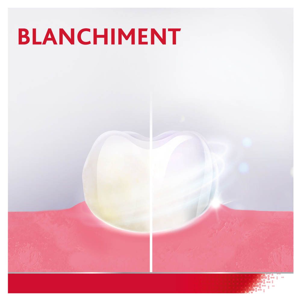 Gros plan : blanchiment. Parodontax, Renforce & Protège. Dent avec effet blanc.