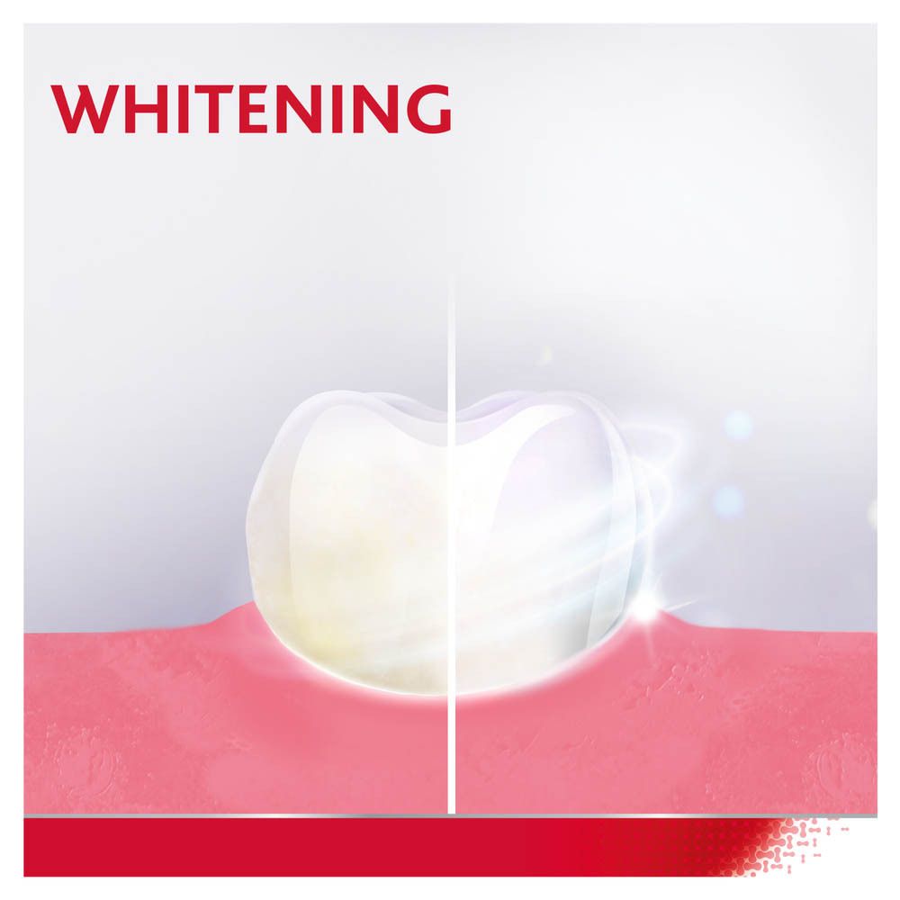Detail: whitening. Parodontax, Strengthen & Protect. Tand met wit effect.