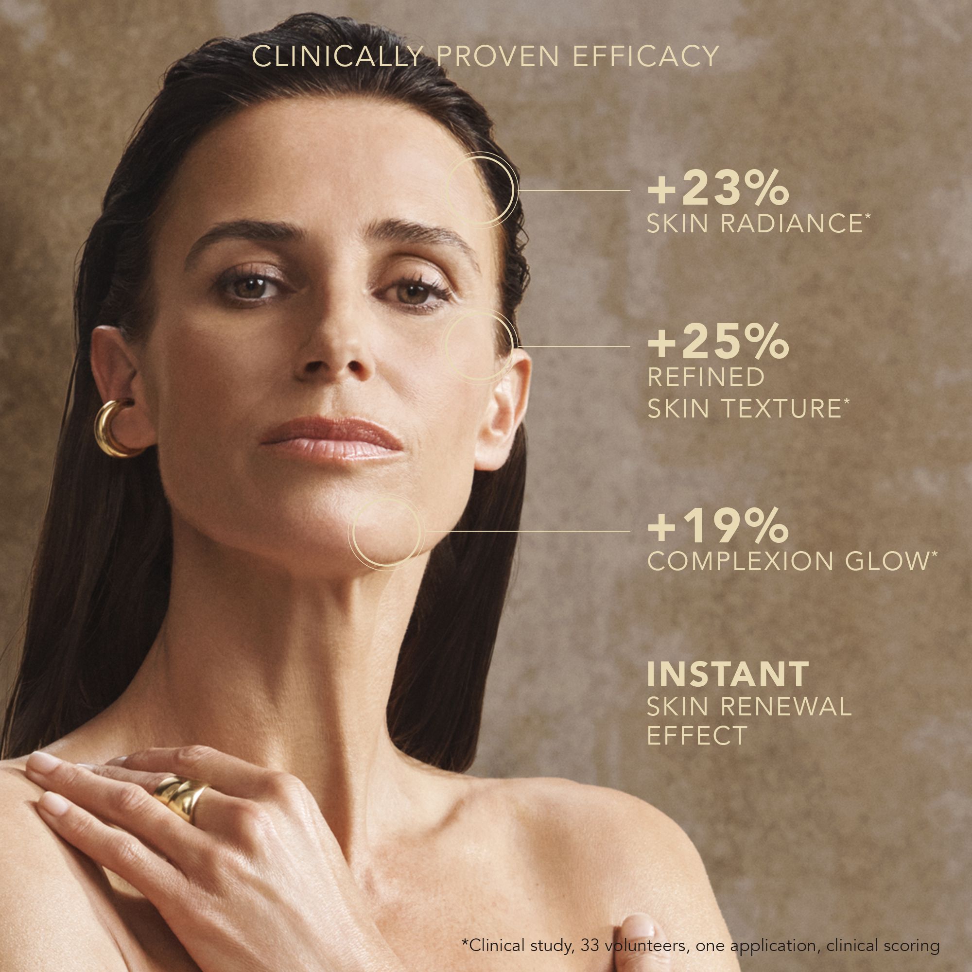 Femme avec visage. Texte: Clinically Proven Efficacy. Éclat +23%, Texture peau +25%, Éclat du teint +19%.