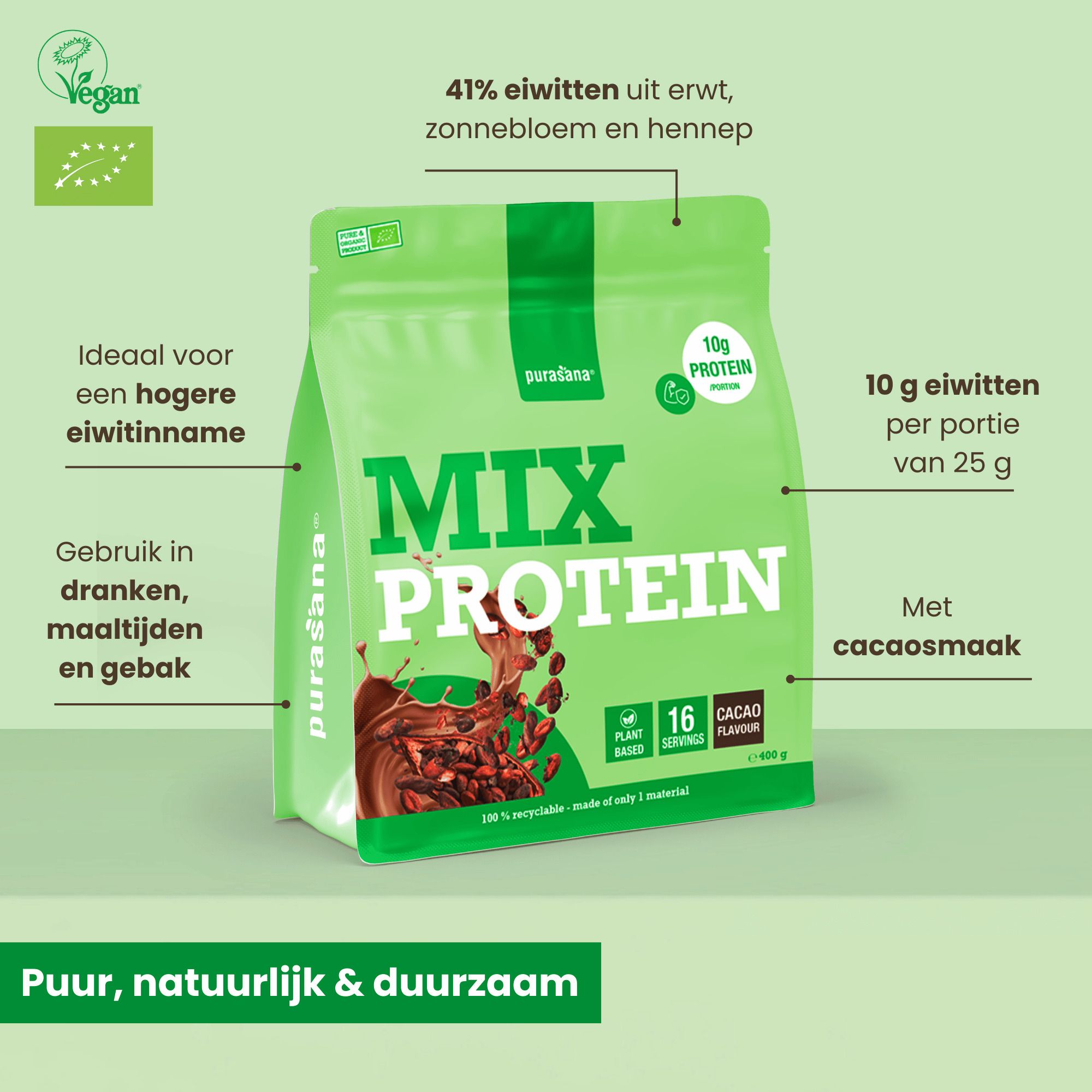 Achterkant van de Purasana Vegan Protein Mix Cacao zak, 400g. Met voedingswaarde-informatie en aminozuurprofiel.