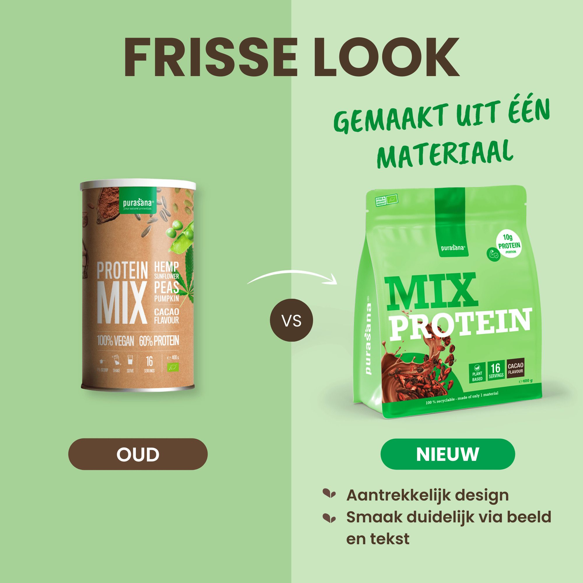 Achterkant van de Purasana Vegan Protein Mix Cacao zak, 400g, schuin. Met voedingswaarde-informatie en aminozuurprofiel.