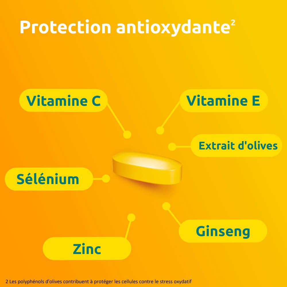 Supradyn® Vital 50+