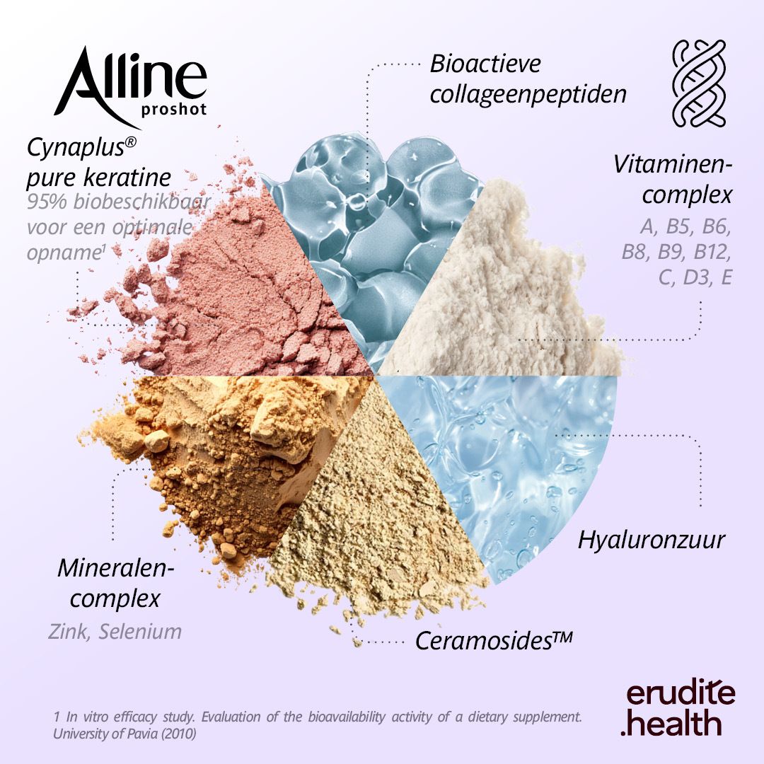 Alline Proshot: Ingrediënten en voordelen.