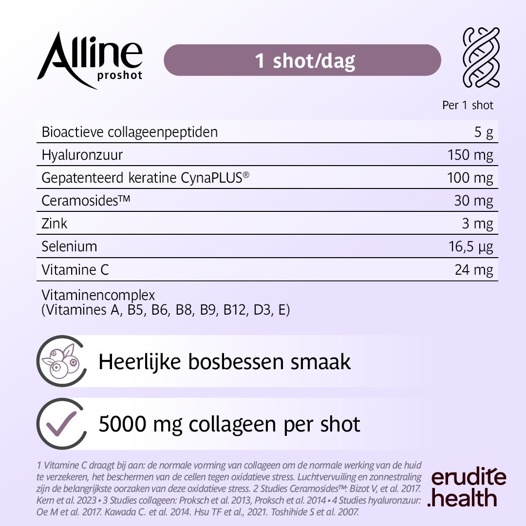 Alline Proshot: Ingrediënten en voordelen.