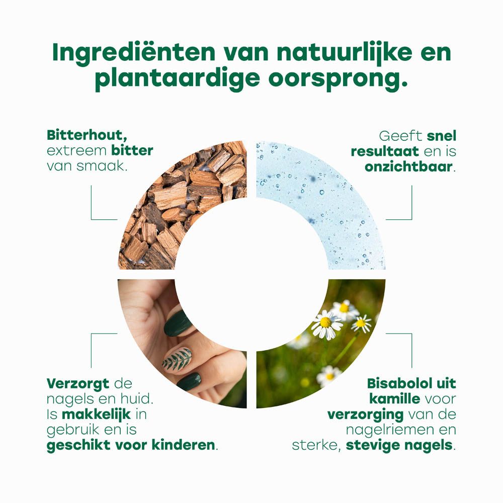 Infographic over natuurlijke ingrediënten voor nagels en huid.