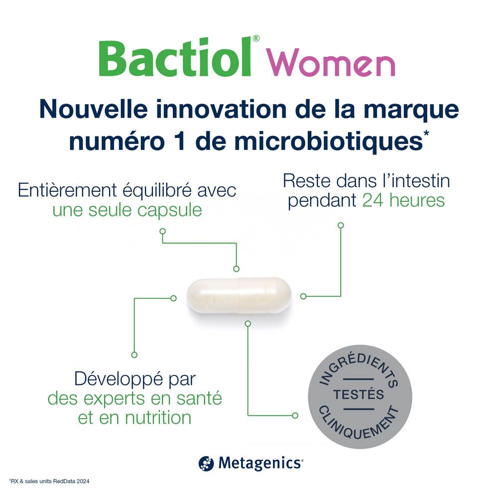 Bactiol® Women