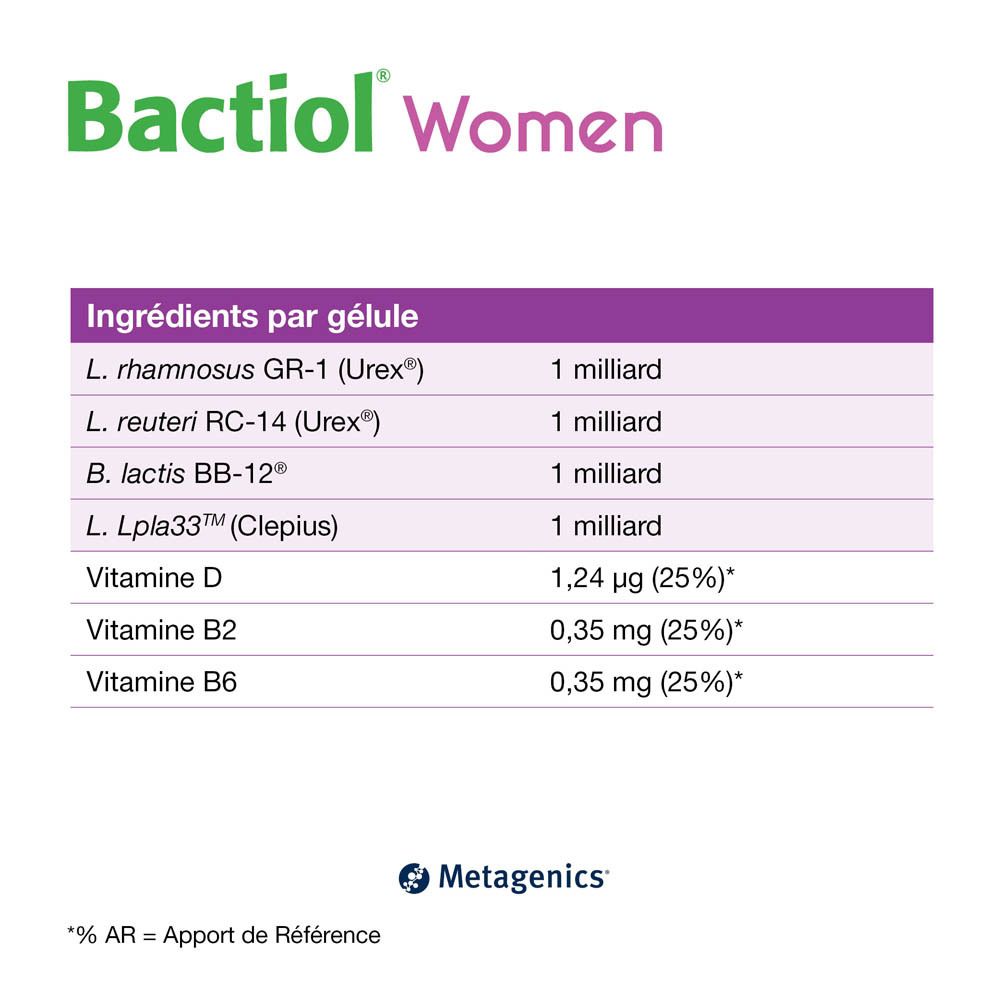 Bactiol® Women