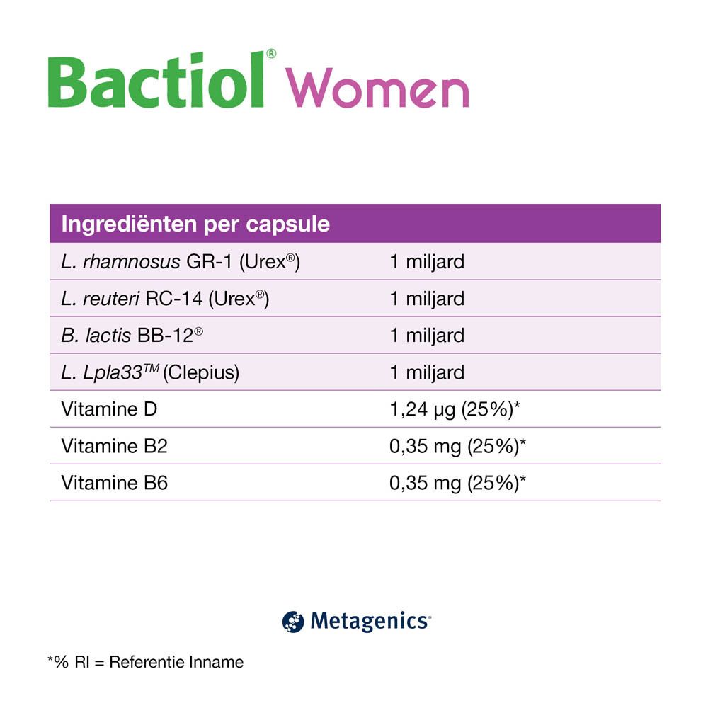 Bactiol® Women