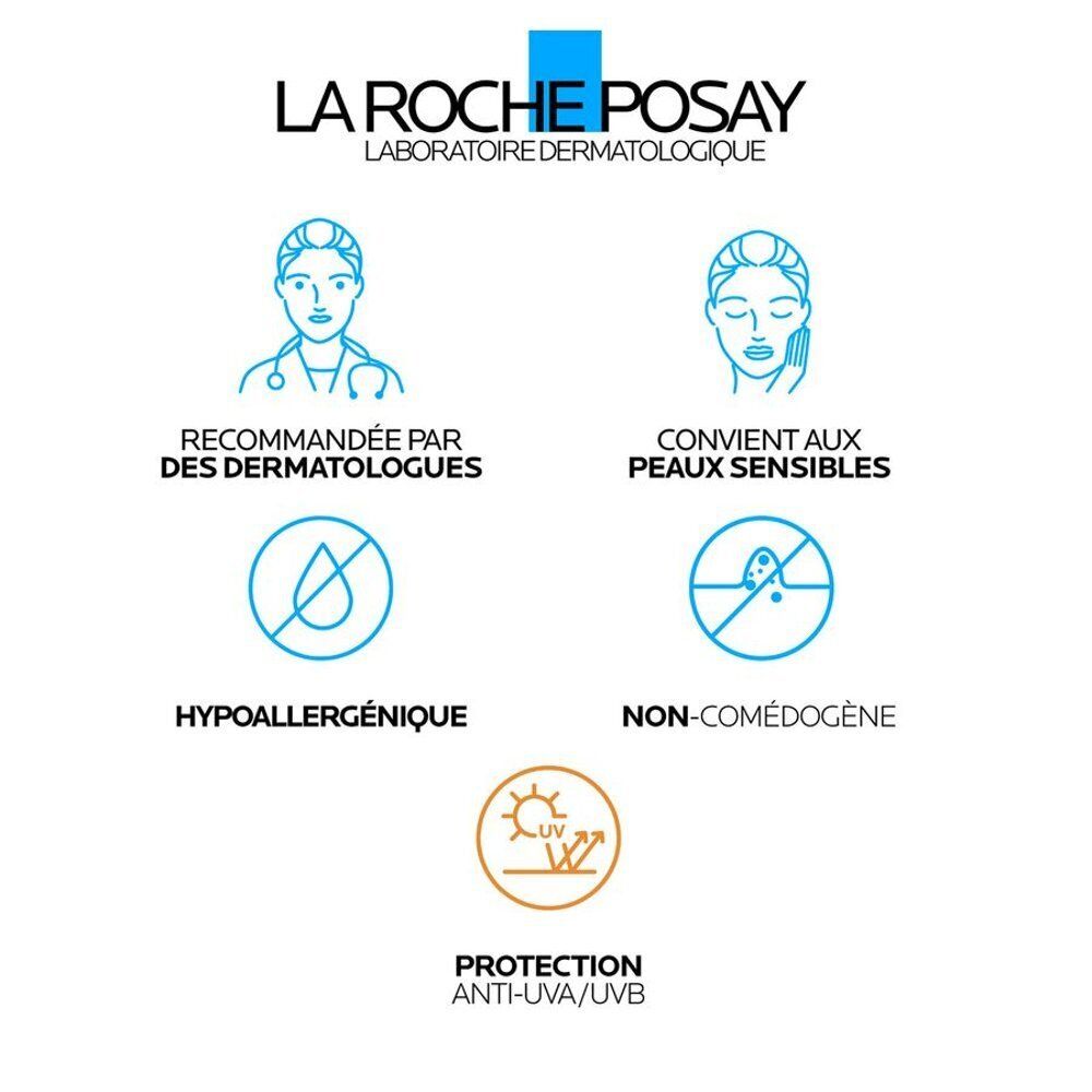 Symboles: Recommandé par les dermatologues, convient aux peaux sensibles, hypoallergénique, non comédogène, protection UV.