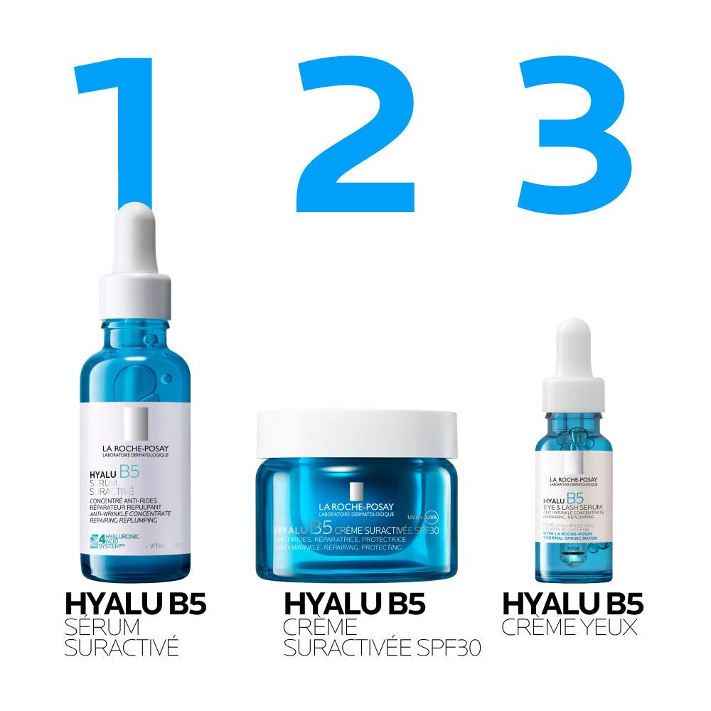 Trois produits: Hyalu B5 Sérum, Crème Suractivée et Crème Yeux.