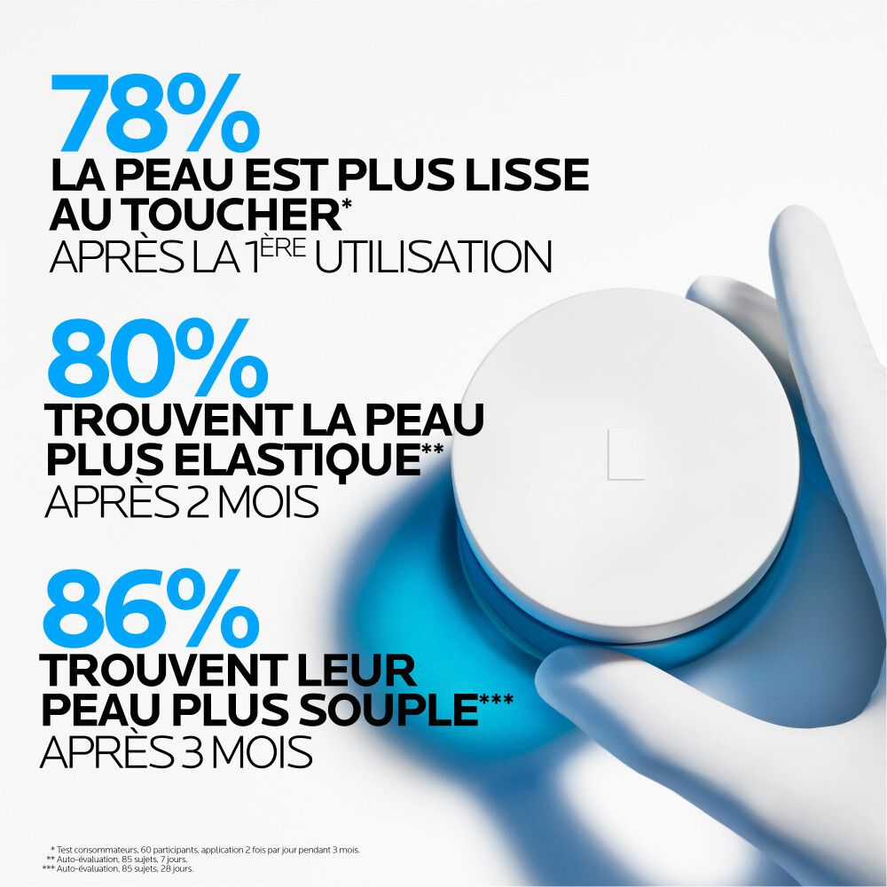 Main avec pot. Texte: 78% la peau est plus lisse au toucher.
