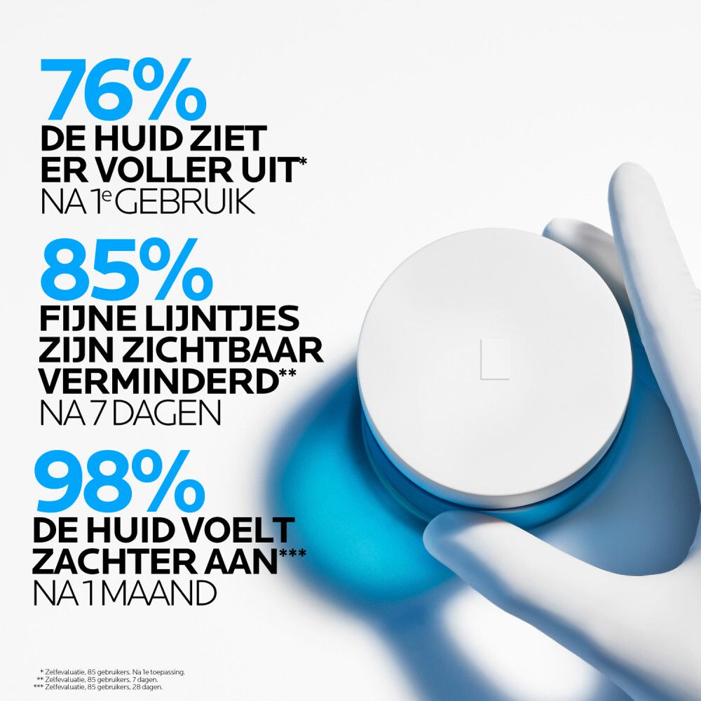 Hand houdt deksel vast. Tekst: 76% huid voller, 85% fijne lijntjes verminderd, 98% huid zachter.