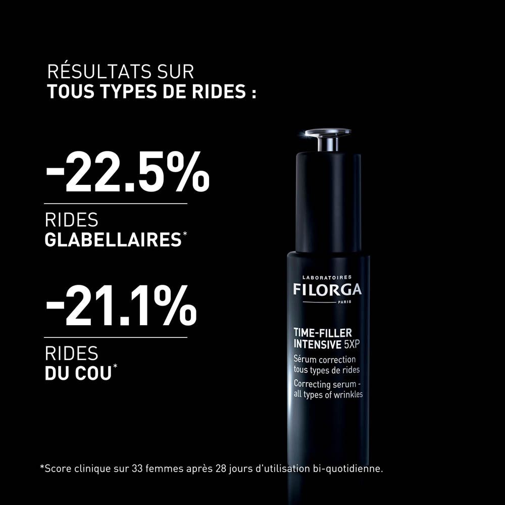 Sérum Filorga Time-Filler Intensive 5XP. Résultats sur les rides. Texte: -22.5% Rides glabellaires.