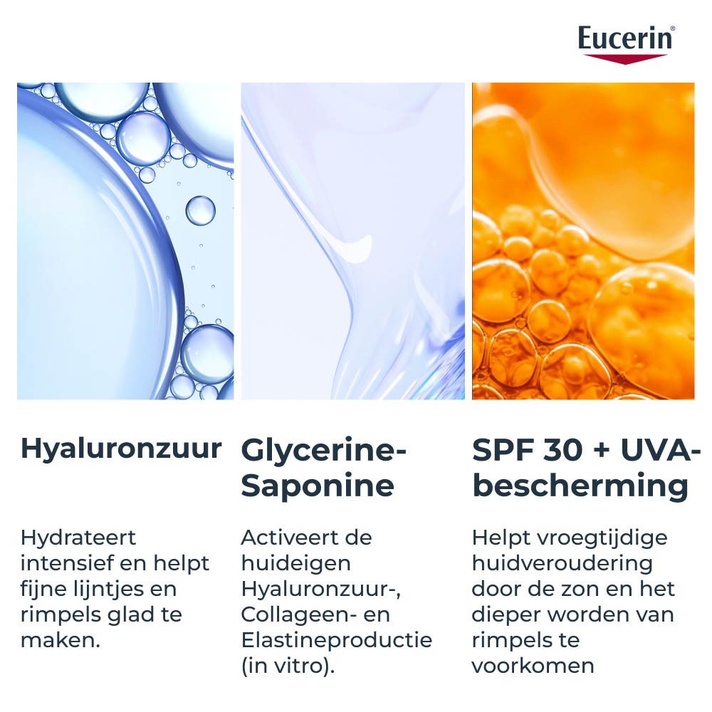 Illustratie van ingrediënten: Hyaluronzuur, Glycerine-Saponine, SPF 30 + UVA-bescherming.