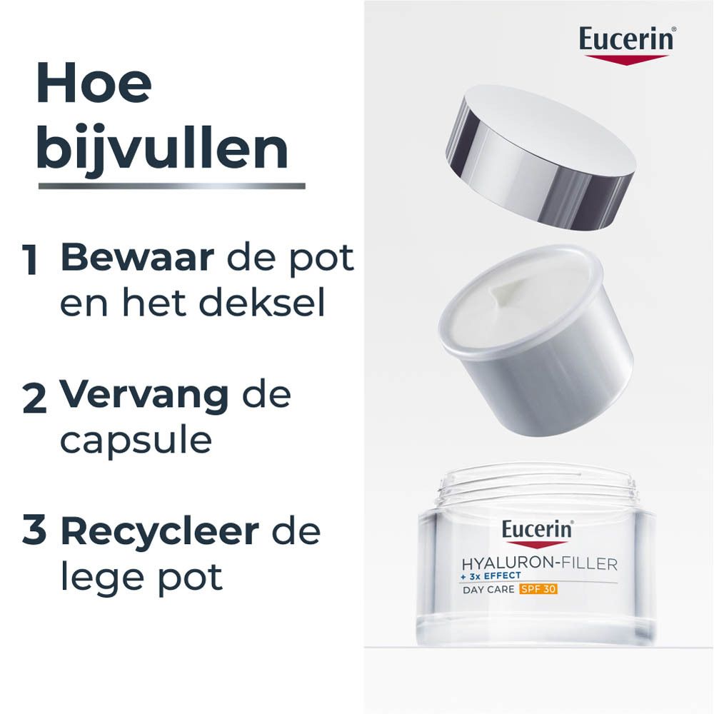 Illustratie van de navulstappen. Tekst: 1. Bewaar de pot en deksel. 2. Vervang de capsule. 3. Recycleer de lege pot.