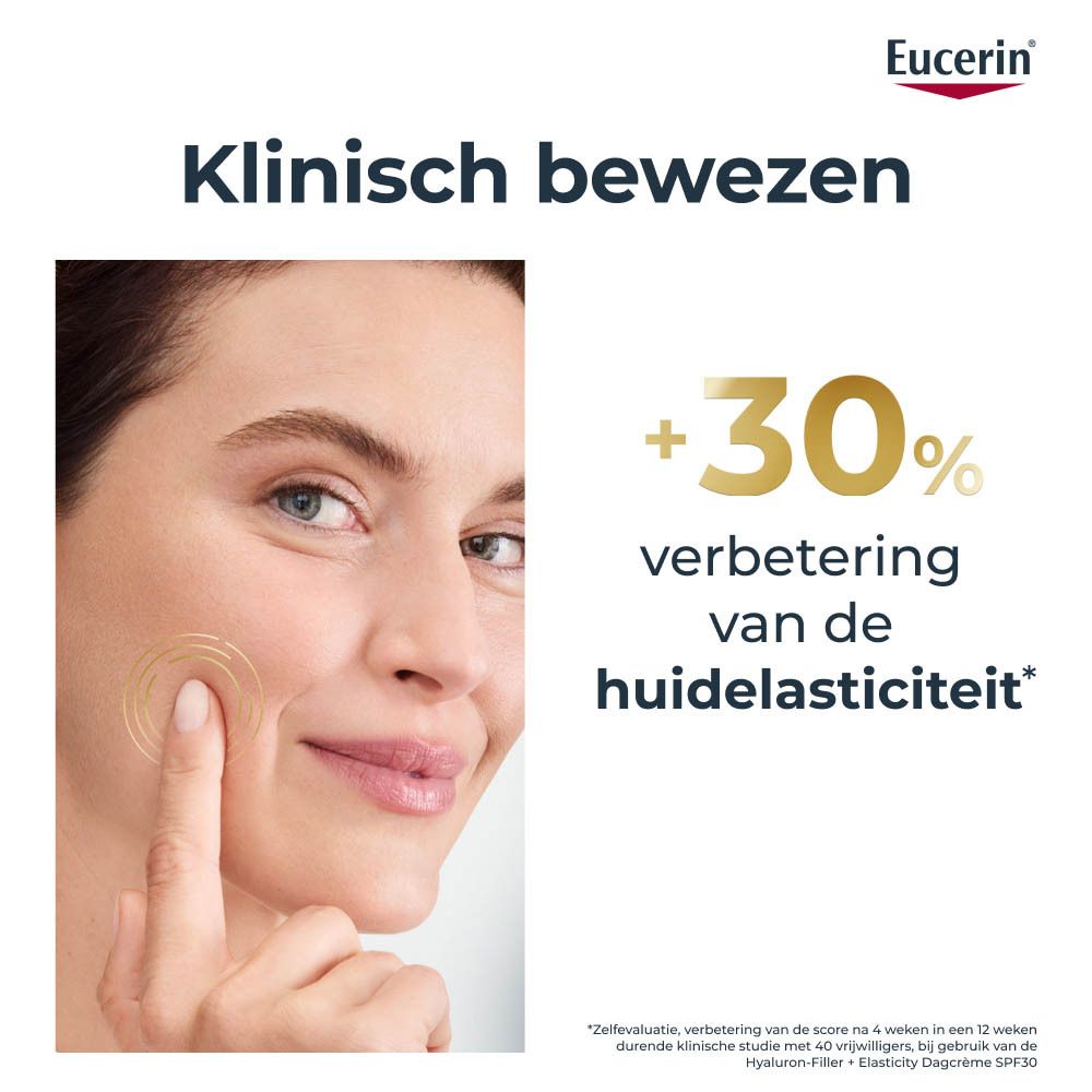 Vrouw raakt gezicht aan. Tekst: Klinisch bewezen. +30% verbetering van de huidelasticiteit.