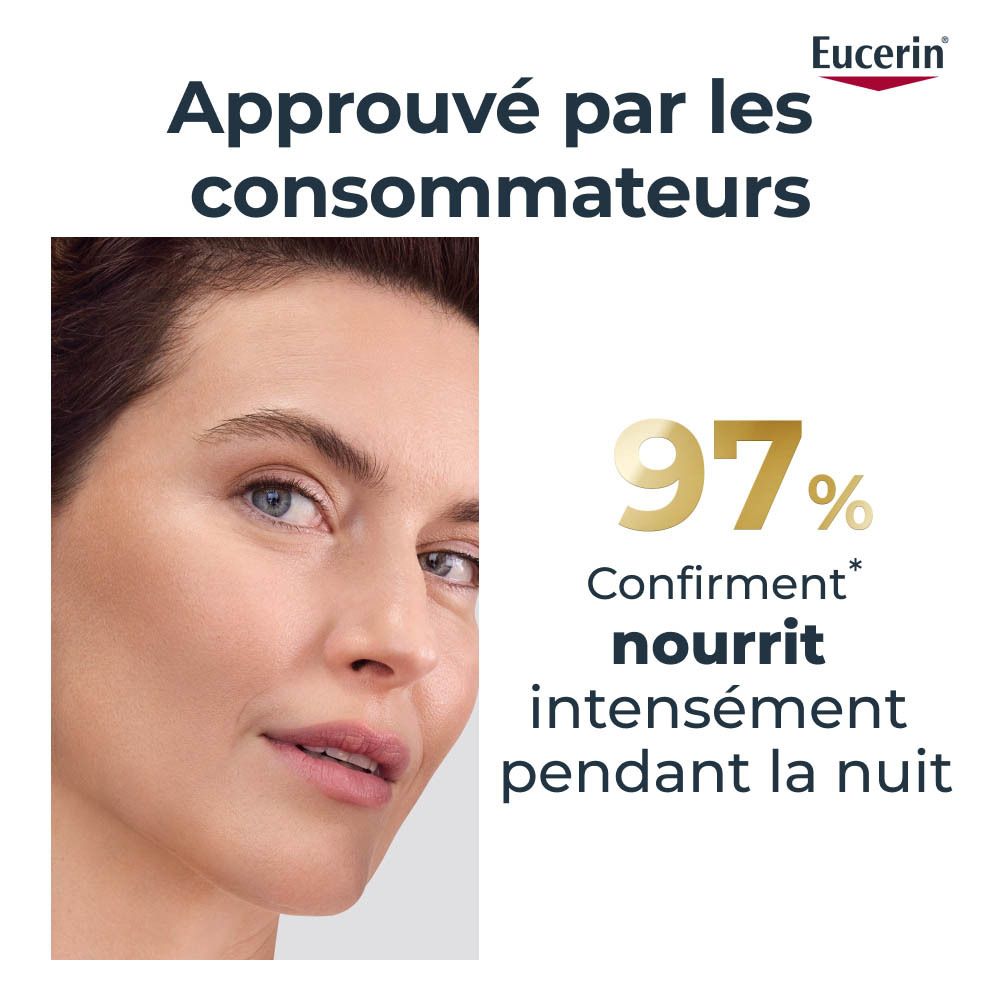 Femme touchant son visage. Texte: 97% confirment, nourrit intensément pendant la nuit.