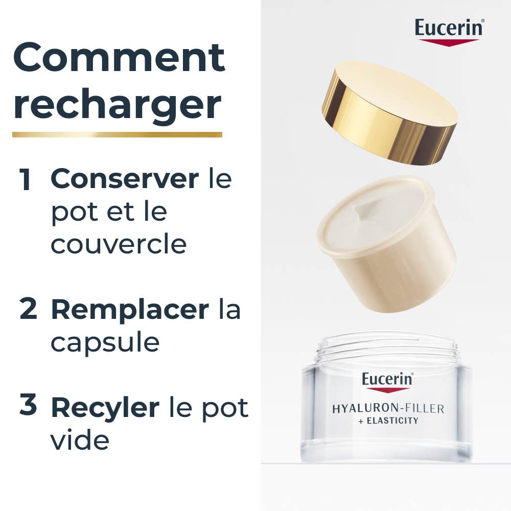 Instructions de recharge. 1. Conserver le pot et le couvercle. 2. Remplacer la capsule. 3. Recycler le pot.