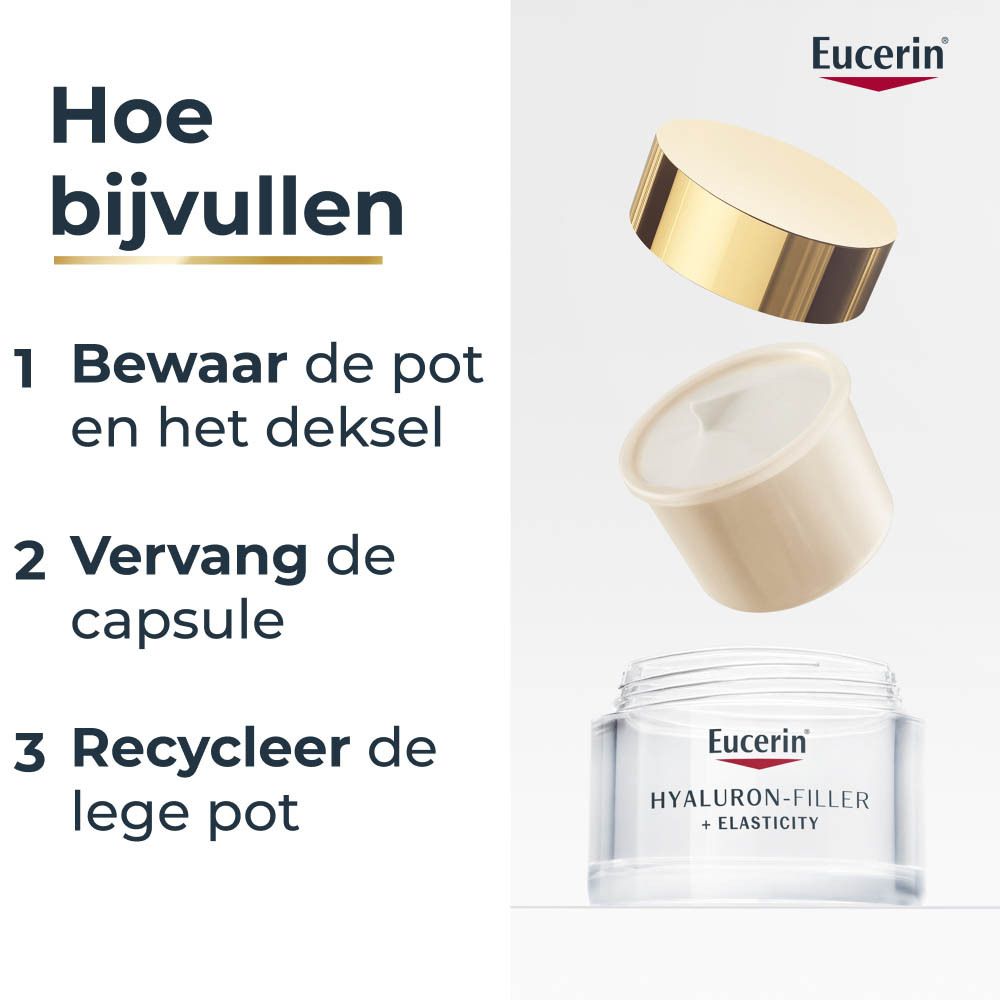 Instructies voor navullen. 1. Bewaar de pot en deksel. 2. Vervang de capsule. 3. Recycle de pot.