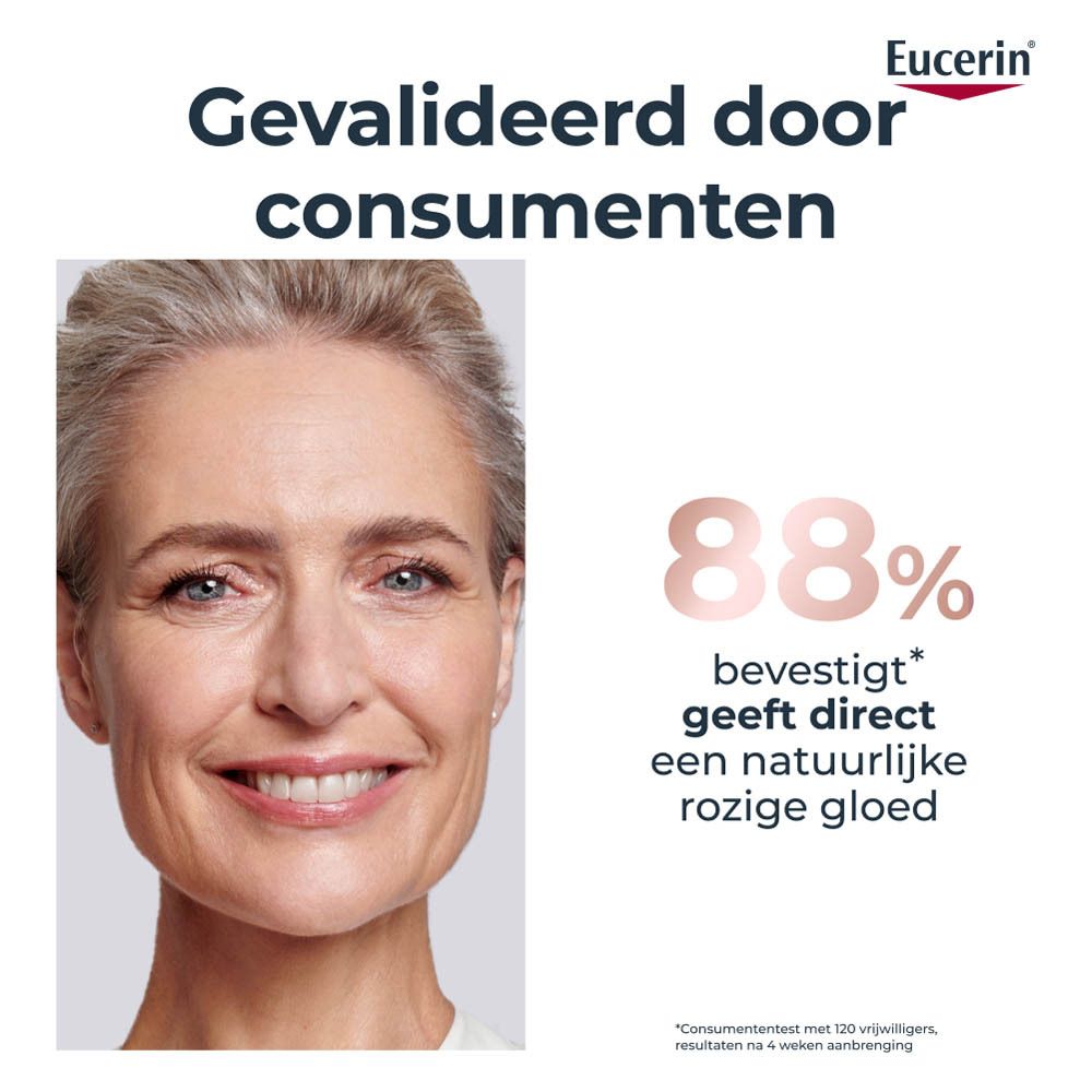 Portret van een vrouw. Tekst: Gevallideerd door consumenten. 88% bevestigen direct een natuurlijke rozige gloed.