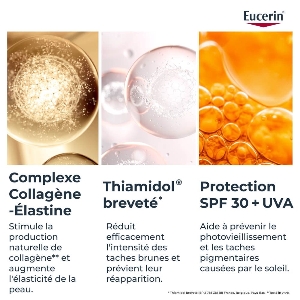 Gros plan de liquides. Texte: Complexe Collagène-Élastine, Thiamidol, Protection SPF 30 + UVA.