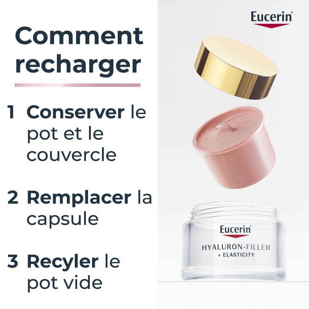 Illustration: Étapes pour recharger. 1. Conserver le pot et le couvercle. 2. Remplacer la capsule. 3. Recycler le pot vide.