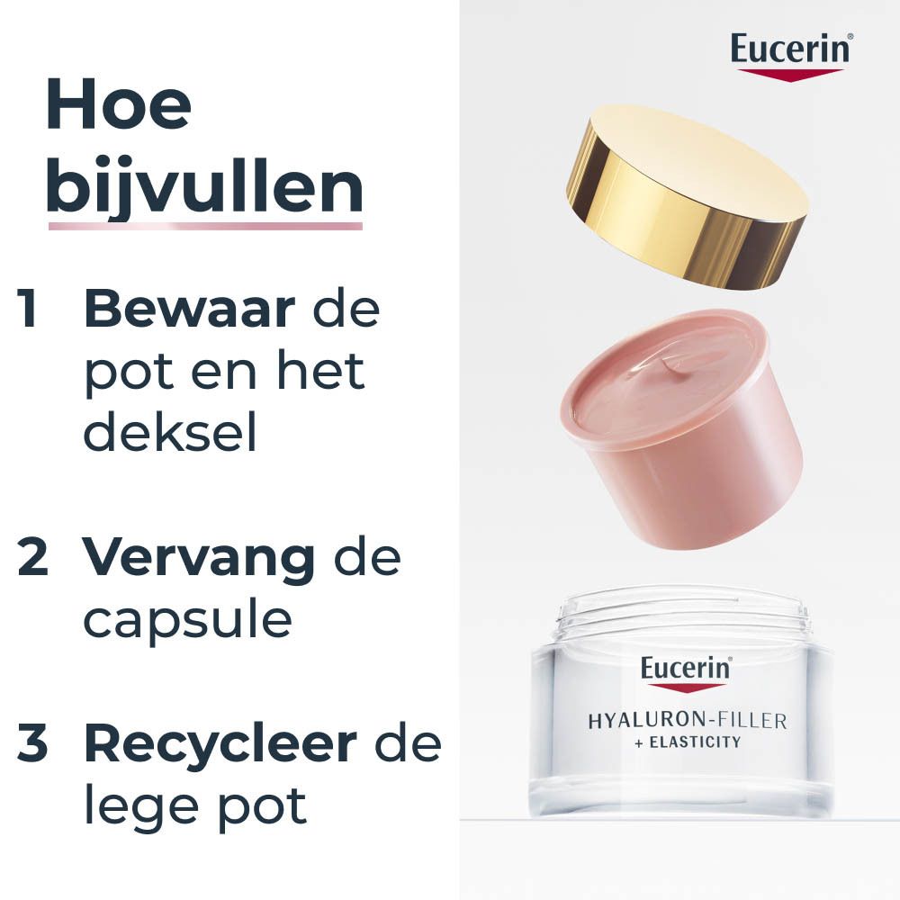 Illustratie: Stappen voor navullen. 1. Bewaar de pot en de deksel. 2. Vervang de capsule. 3. Recycleer de lege pot.