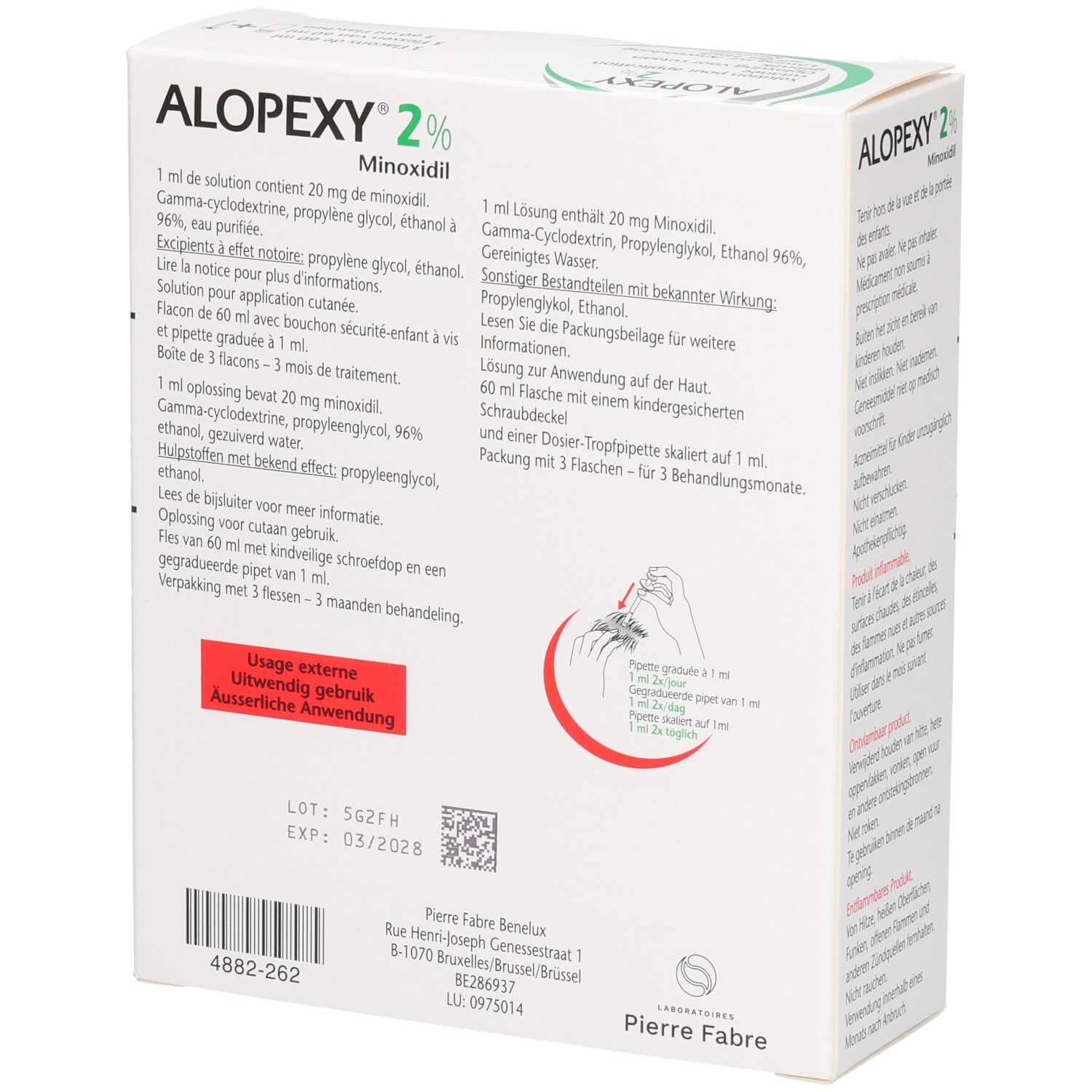 Alopexy 2% Minoxidil: Achterkant van de verpakking met ingrediënten, toepassing en doseerpipet.