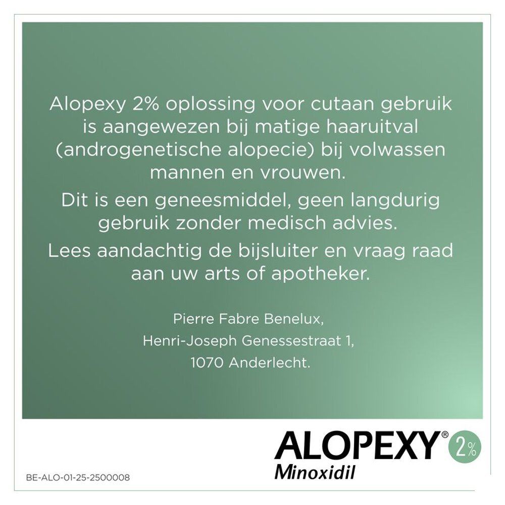 Tekst op groene achtergrond. Alopexy 2 % en Minoxidil. Informatie over gebruik.