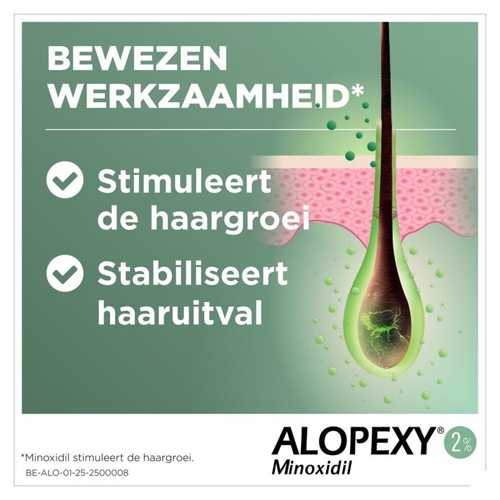 Grafiek met haarvezel. Alopexy 2 % en Minoxidil. Stimuleert haargroei en stabiliseert.