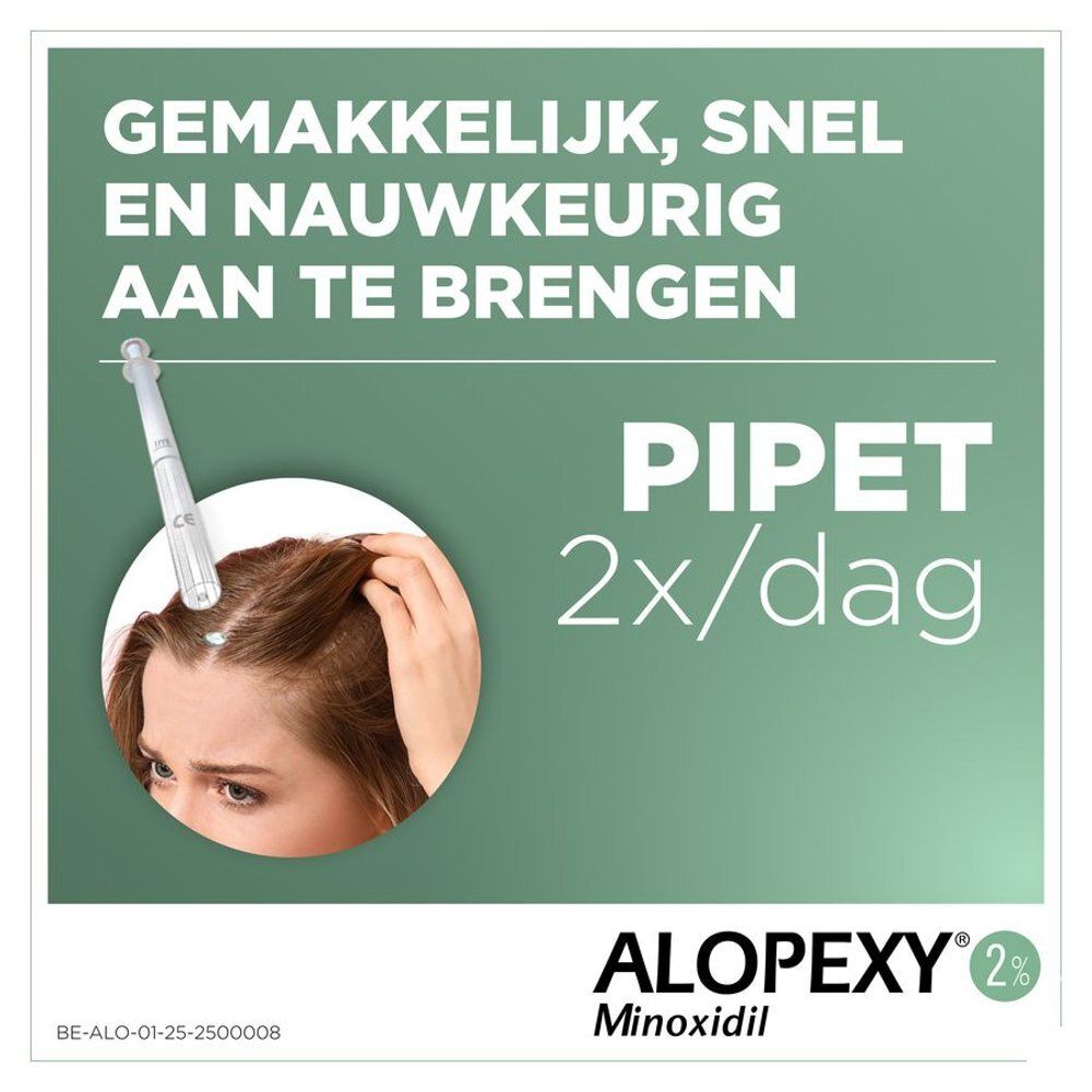 Persoon met pipet. Alopexy 2 % en Minoxidil. Toepassing met pipet, 2x per dag.