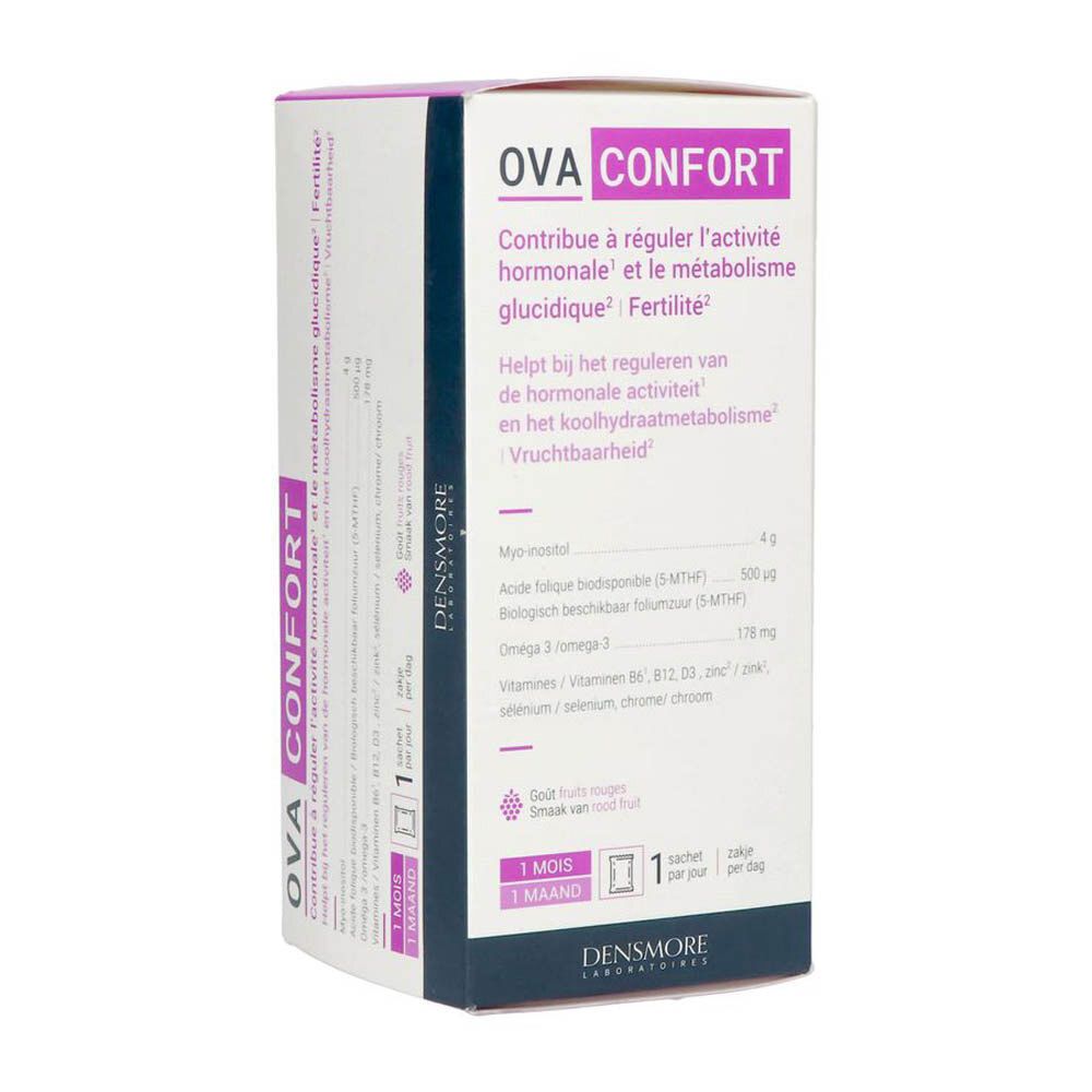 Ova Confort verpakking. Roze-witte doos met productnaam en info. Bevat 1 maand verpakking.