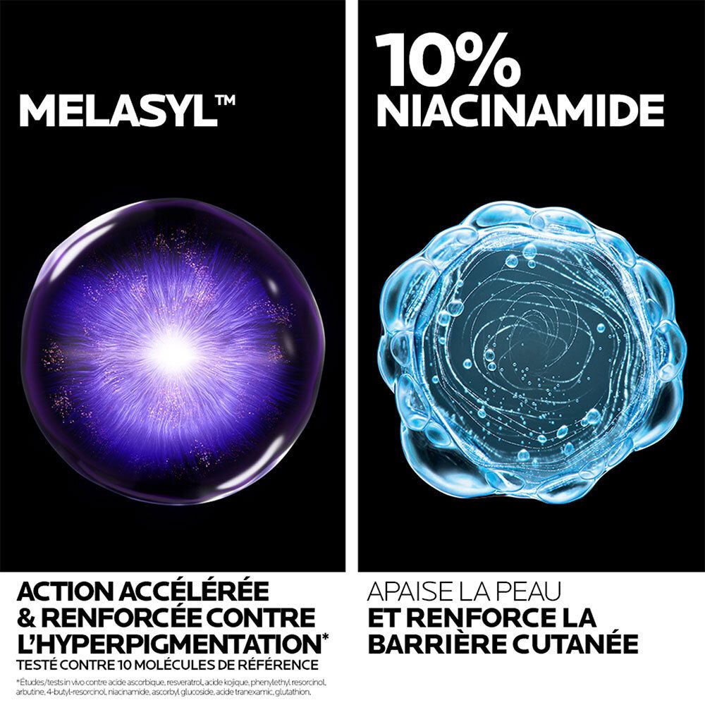 Grafiek: Melasyl en 10% Niacinamide. Tekst: Versnelde werking tegen hyperpigmentatie.