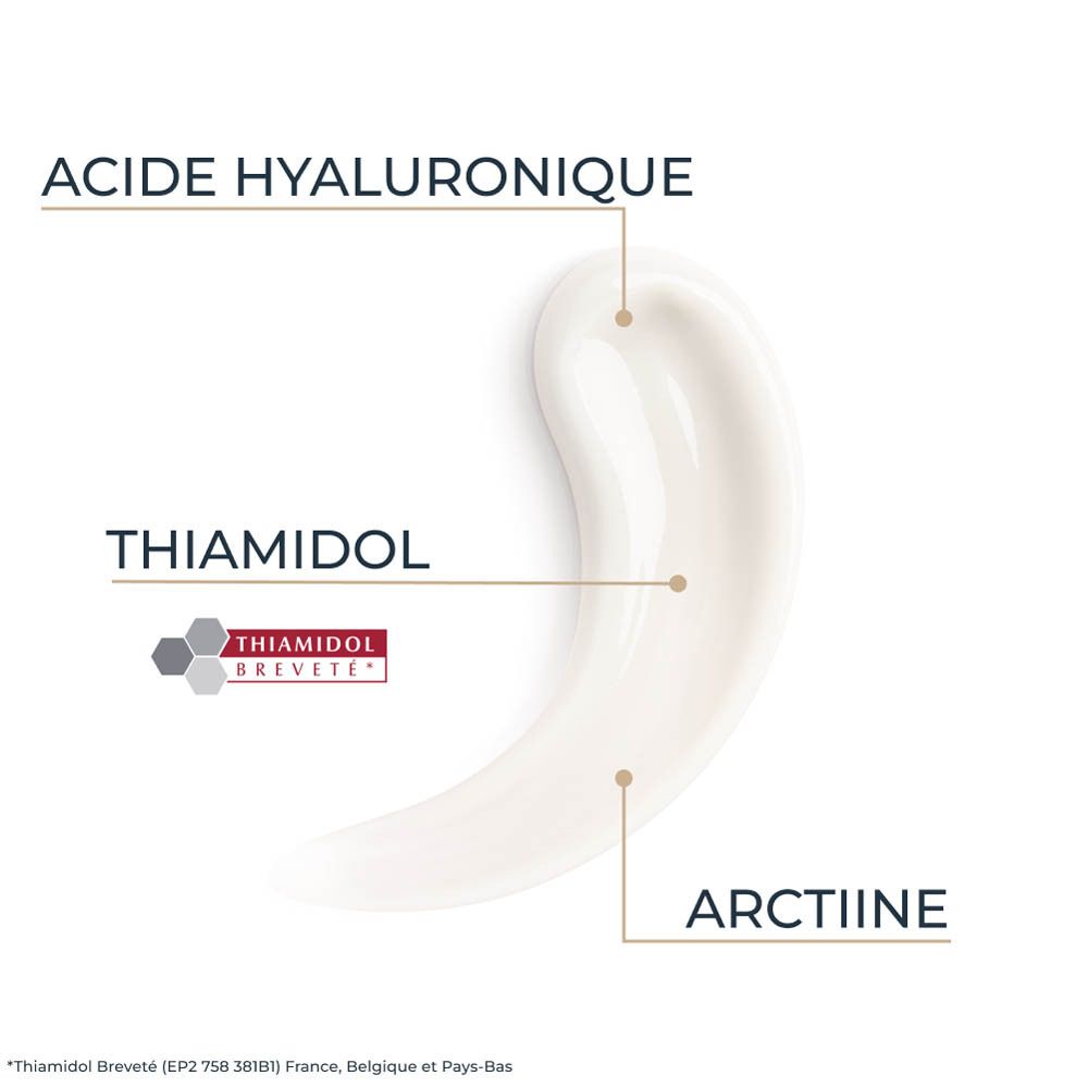 Ingrédients du produit : acide hyaluronique, Thiamidol, Arctiine. Brevet Thiamidol.