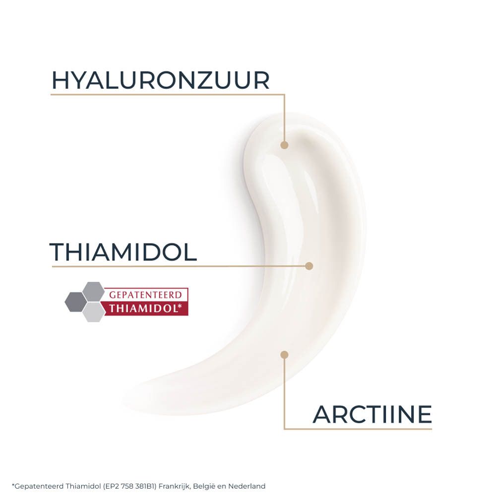 Product ingrediënten: Hyaluronzuur, Thiamidol, Arctiine. Thiamidol patent.