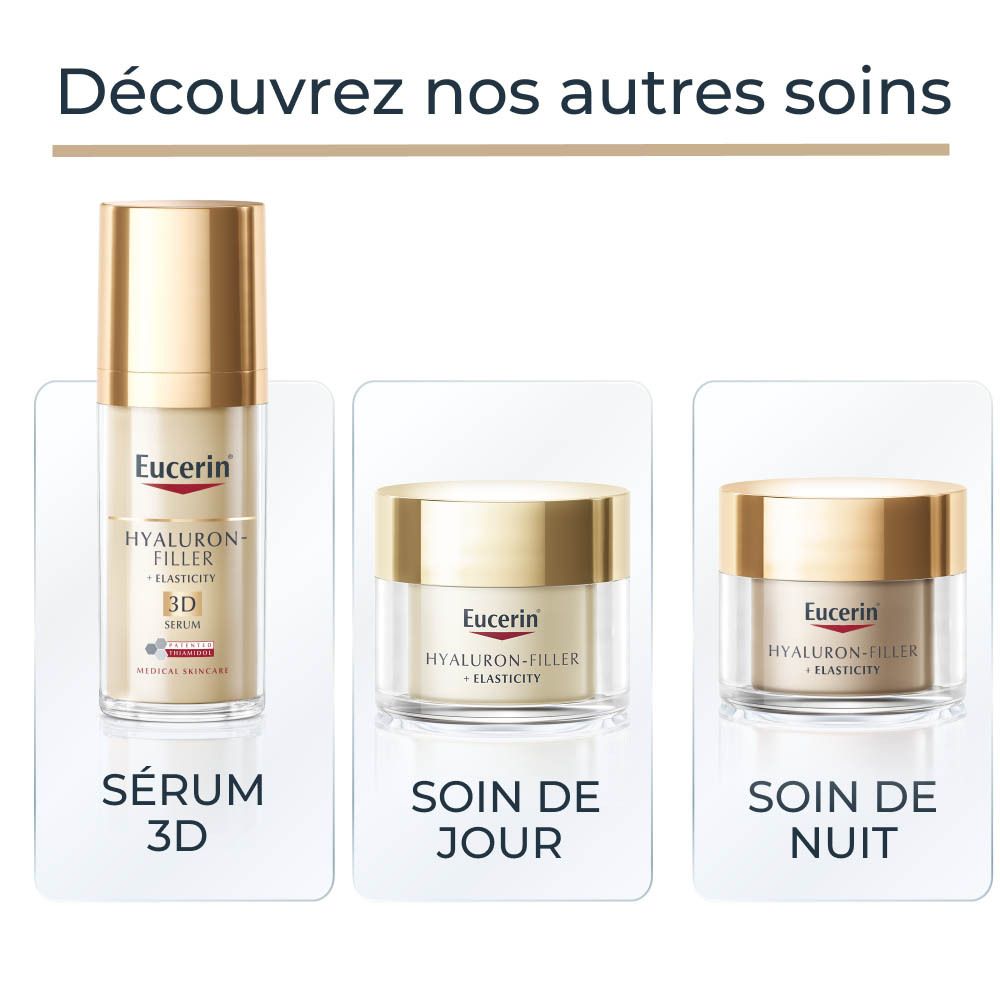 Trois produits : sérum, crème de jour, crème de nuit. Eucerin Hyaluron-Filler + Elasticity.