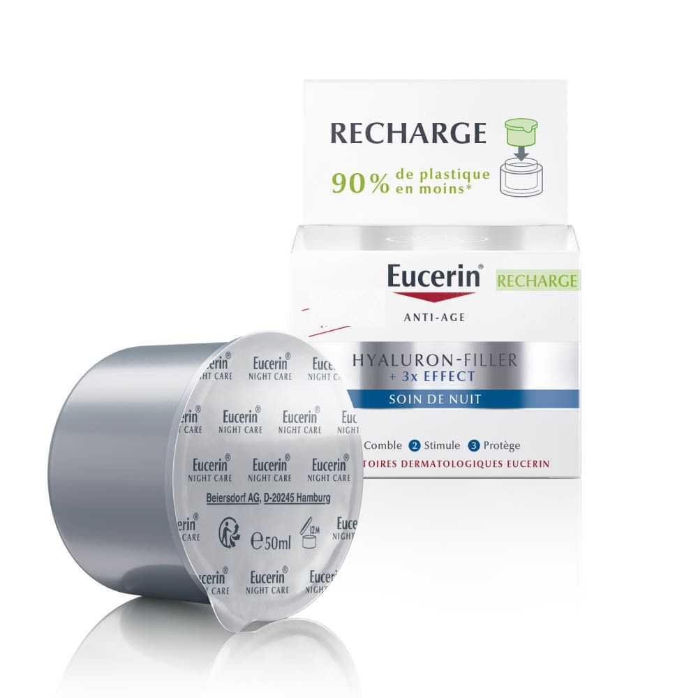Boîte avec produit et recharge. Eucerin Hyaluron-Filler + 3x Effect Soin de Nuit.
