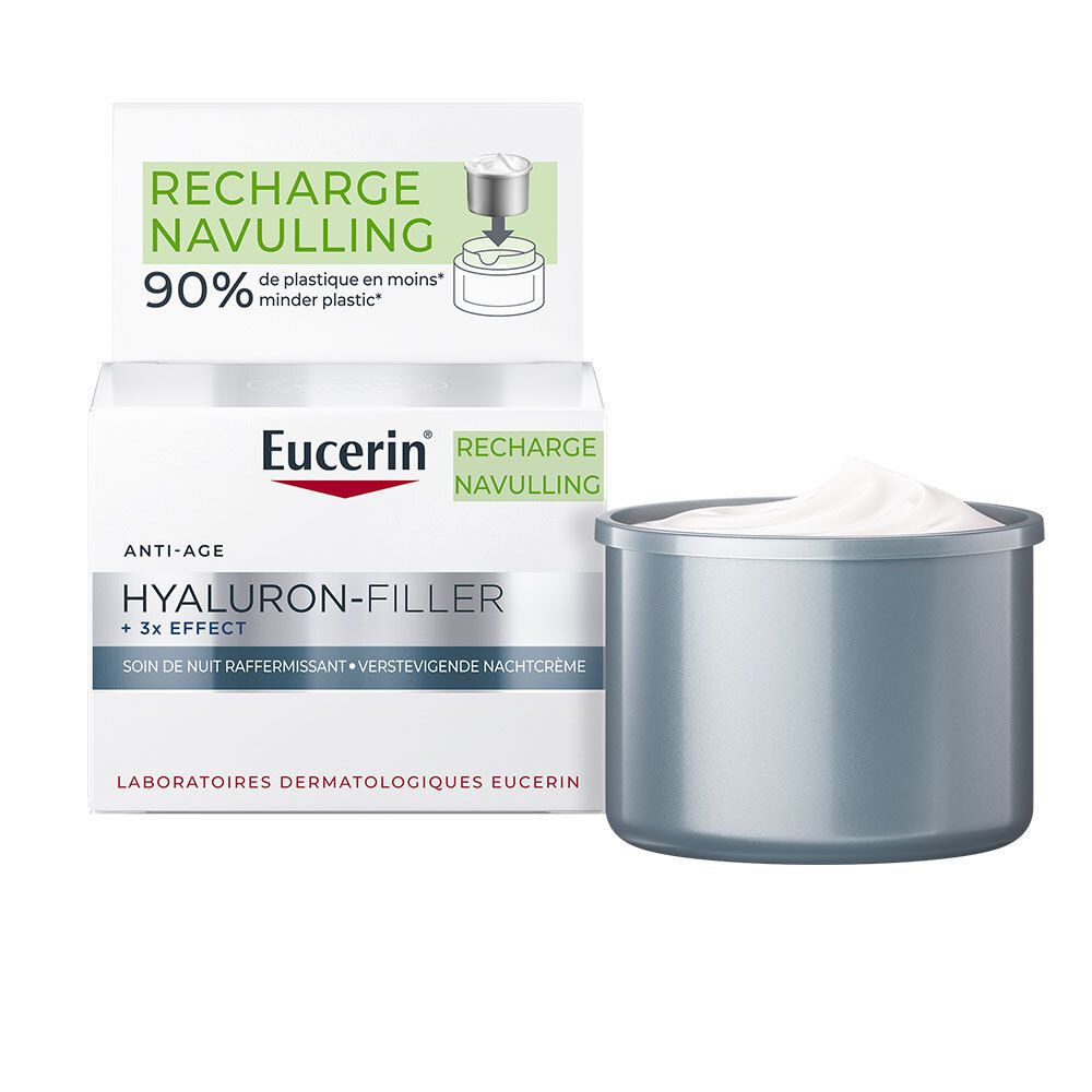 Pot de crème de nuit Eucerin Hyaluron-Filler et boîte. Boîte avec informations produit. Pot avec crème.