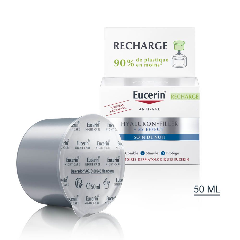 Boîte avec produit et recharge. Eucerin Hyaluron-Filler + 3x Effect Soin de Nuit.