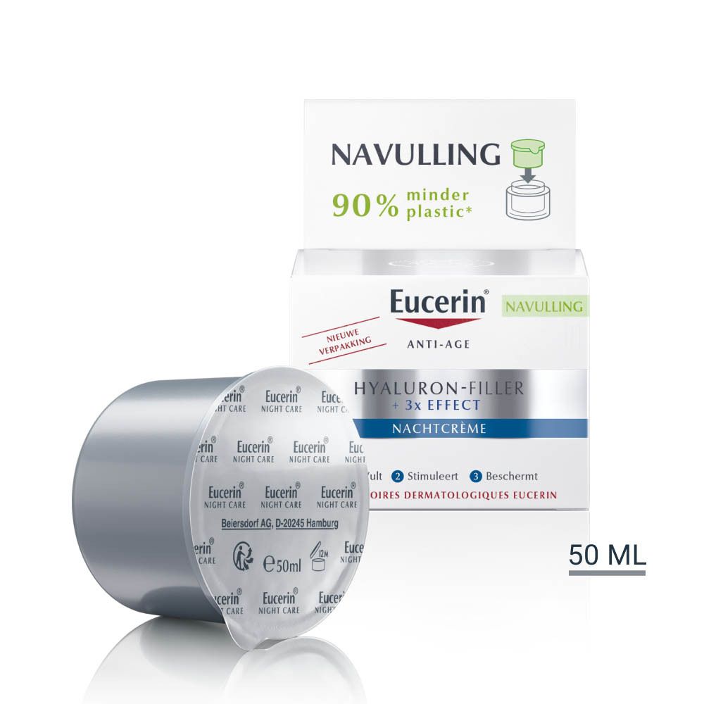 Doos met product en navulling. Eucerin Hyaluron-Filler + 3x Effect Nachtcrème.