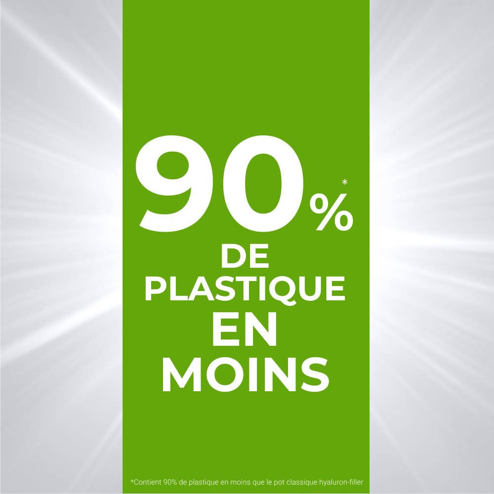 Boîte avec produit et recharge. Eucerin Hyaluron-Filler + 3x Effect Soin de Nuit.