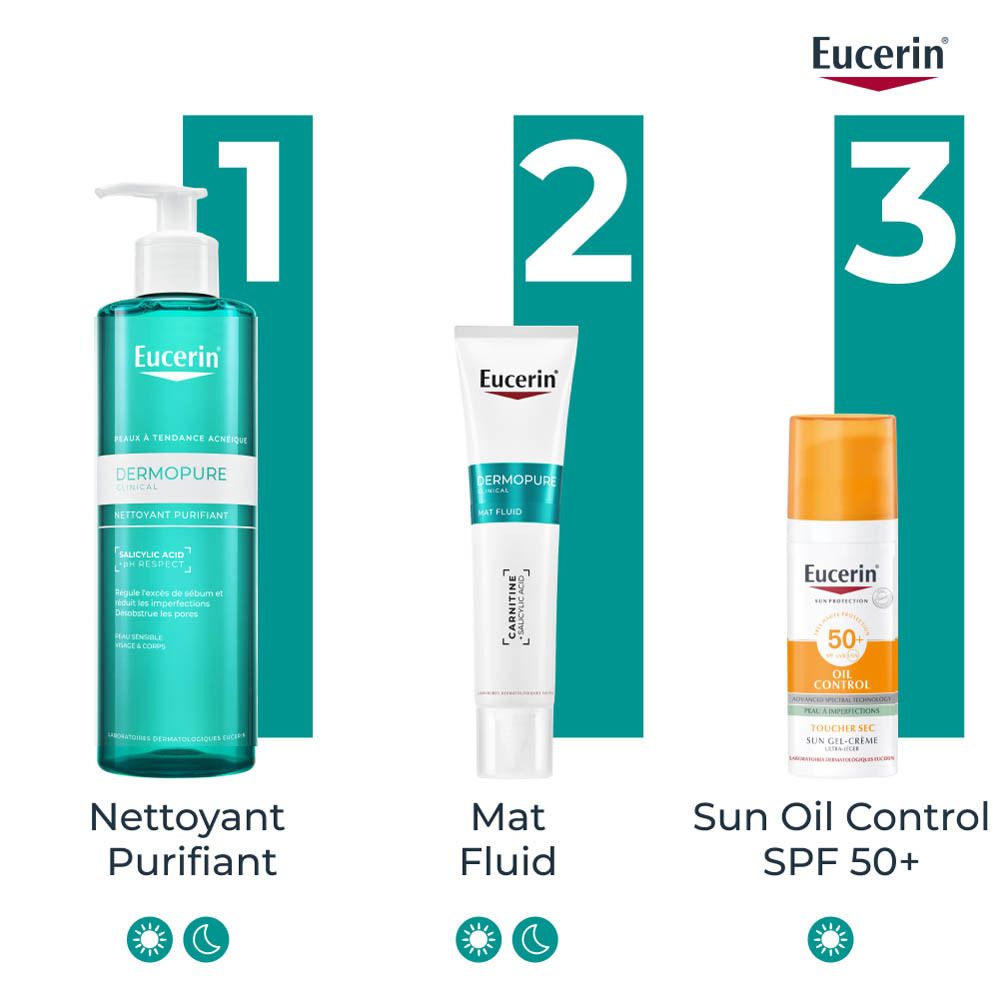 Produits Eucerin. Nettoyant, Mat Fluid et protection solaire.