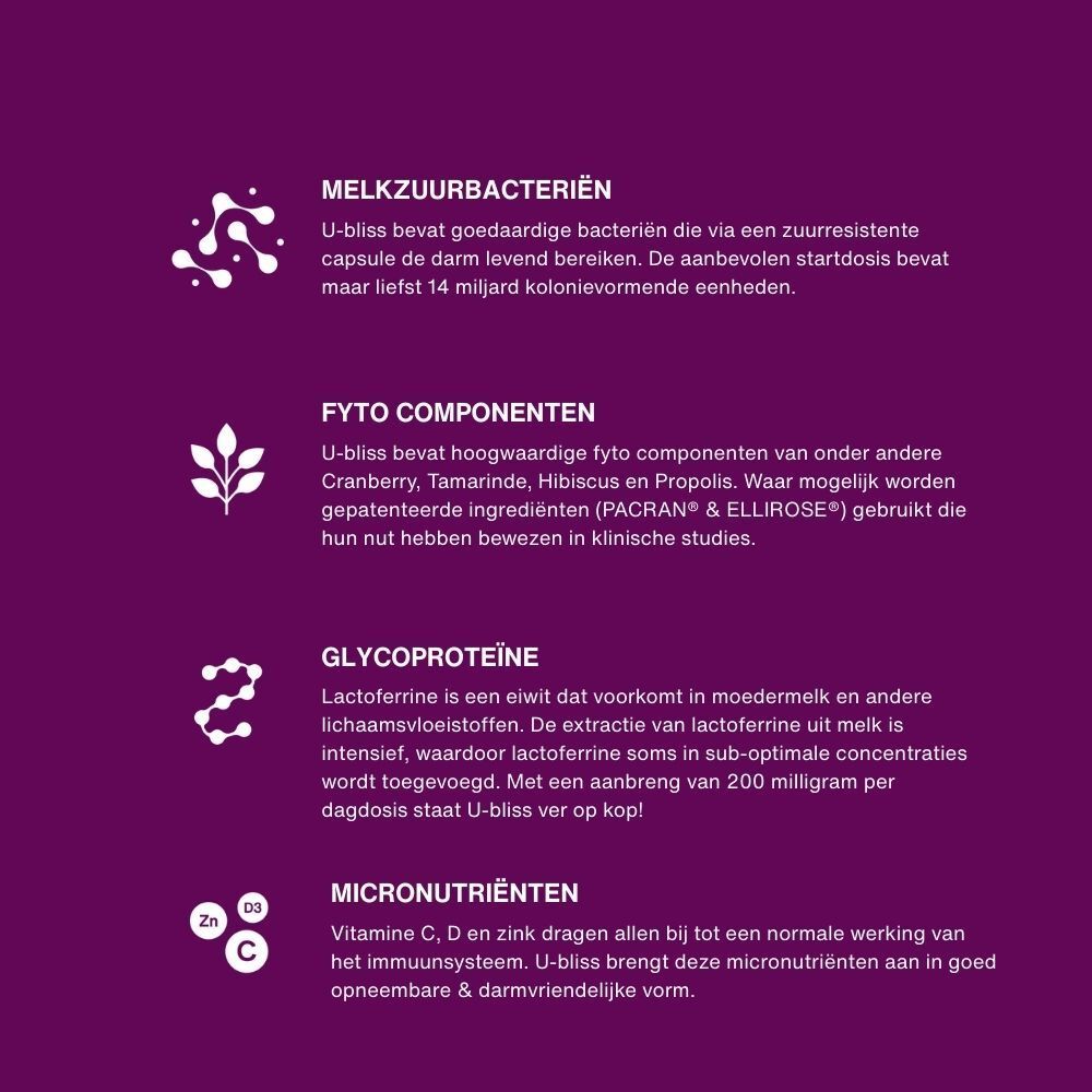 Infographic met tekst over melkzuurbacteriën, fytonutriënten, glycoproteïnen en micronutriënten. Logo's en tekst op paarse achtergrond.