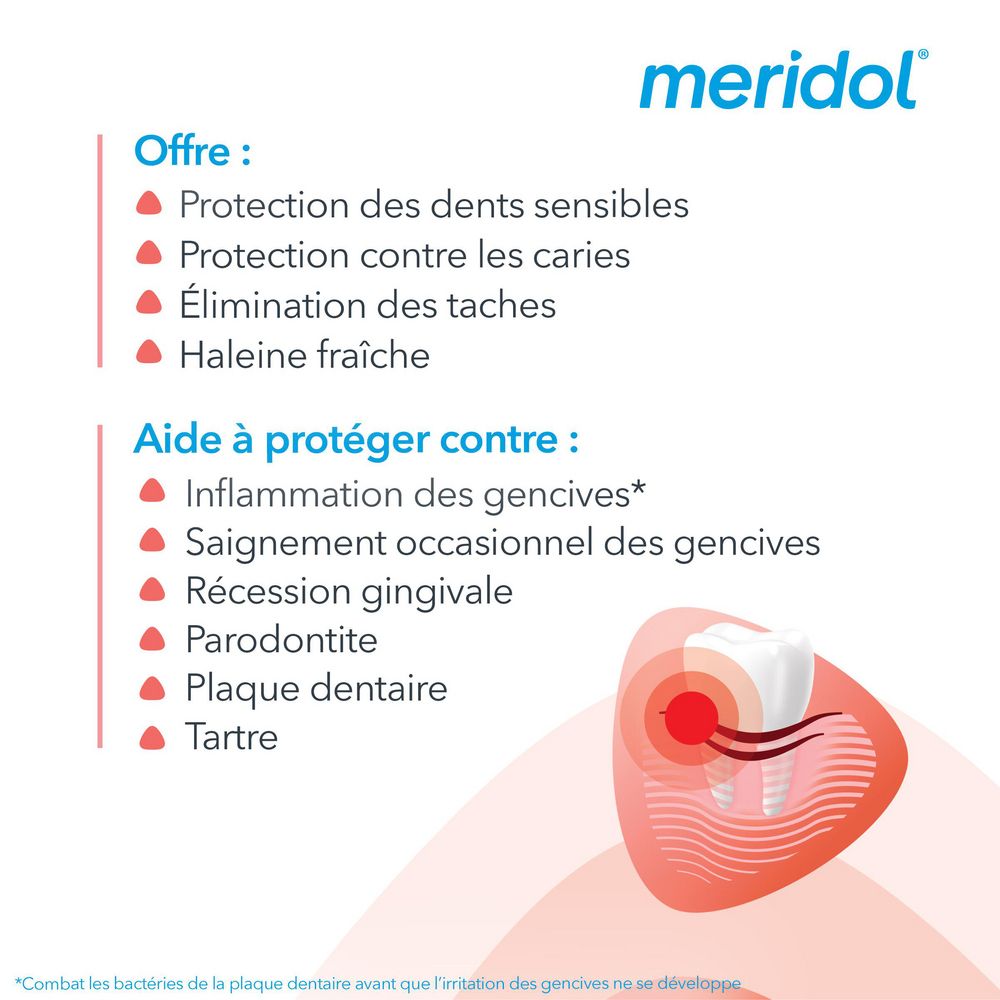 Liste des avantages et illustrations. Logo "meridol".