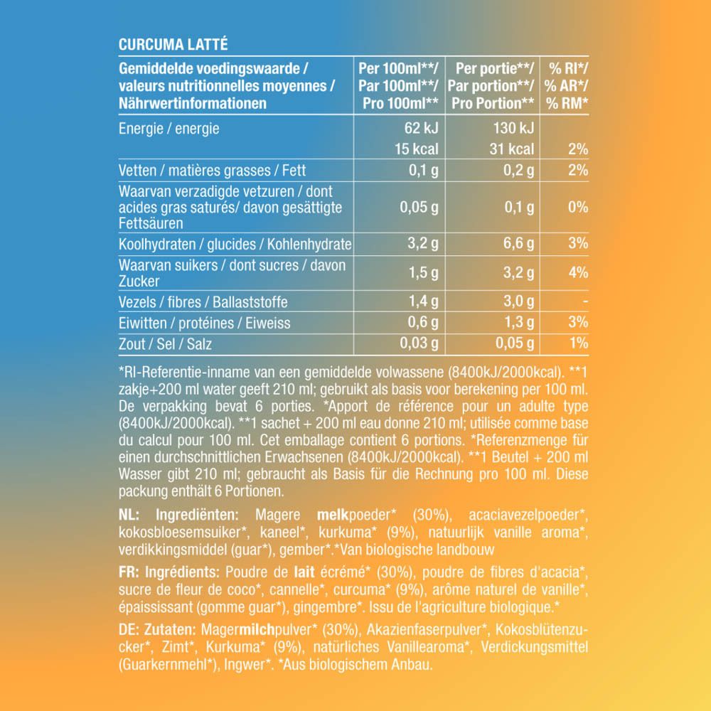 Purasana Curcuma Latte Bio. Vergelijking: voordelen en nadelen. 100% biologisch, bevordert de spijsvertering, in sachets.